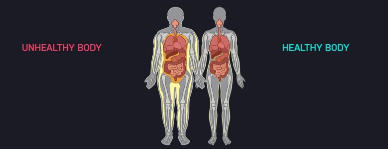 What lies beneath your skin - full body scan