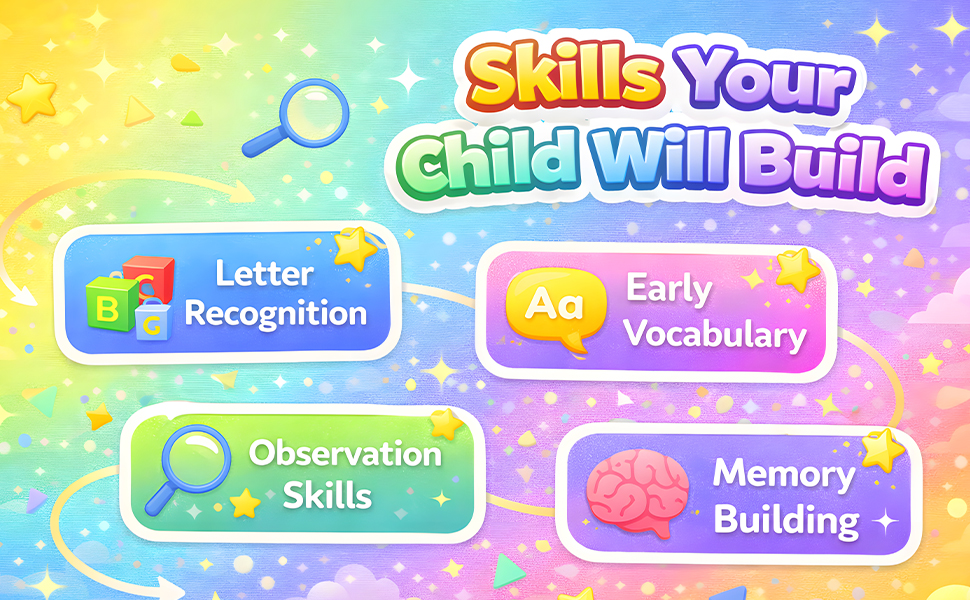 Baby&rsquo;s 1st ABC by Kirit Thakore extra 3