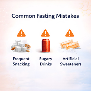 Intermittent Fasting for Beginners Made Simple by Kirit Thakore extra 1c